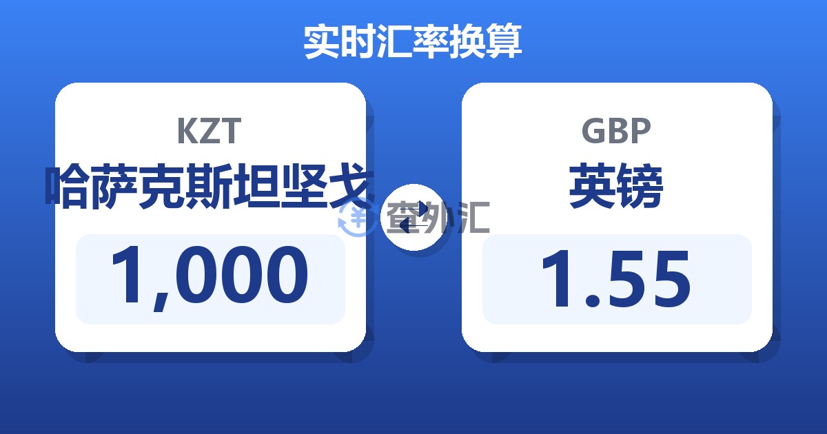 1,000哈萨克斯坦坚戈兑英镑
