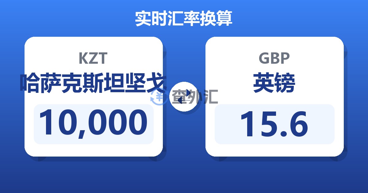 10,000哈萨克斯坦坚戈兑英镑
