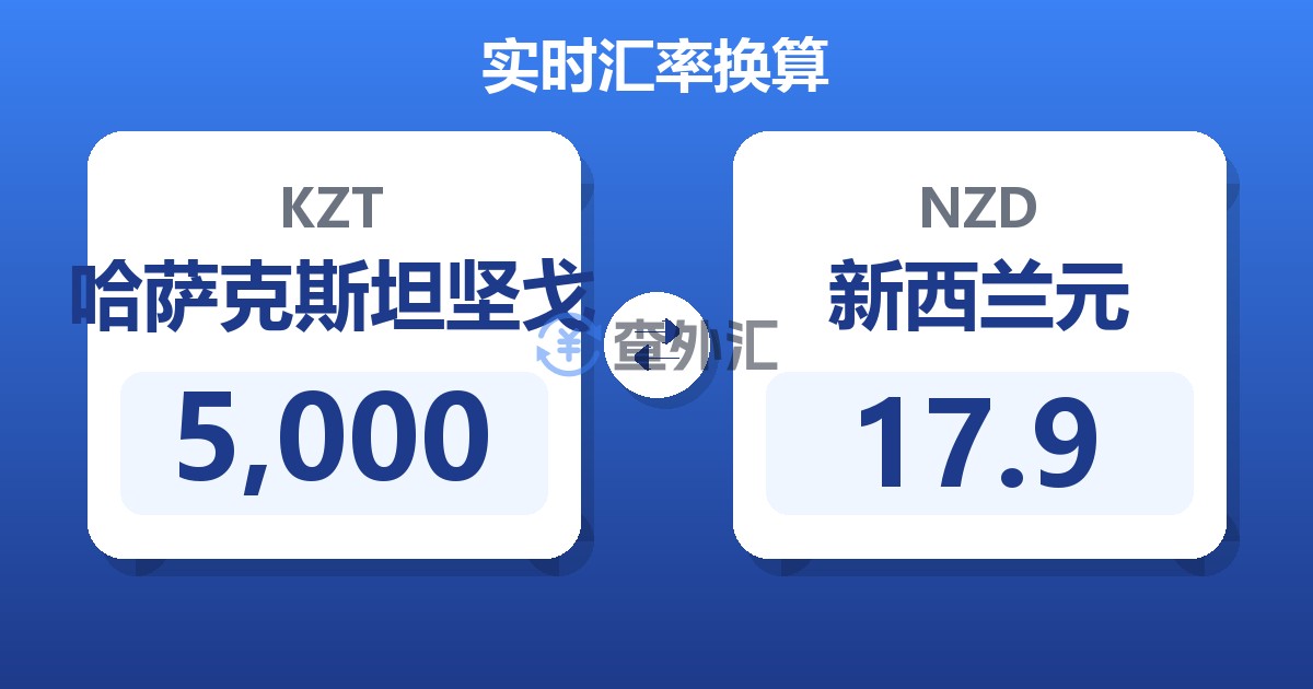 5,000哈萨克斯坦坚戈兑新西兰元