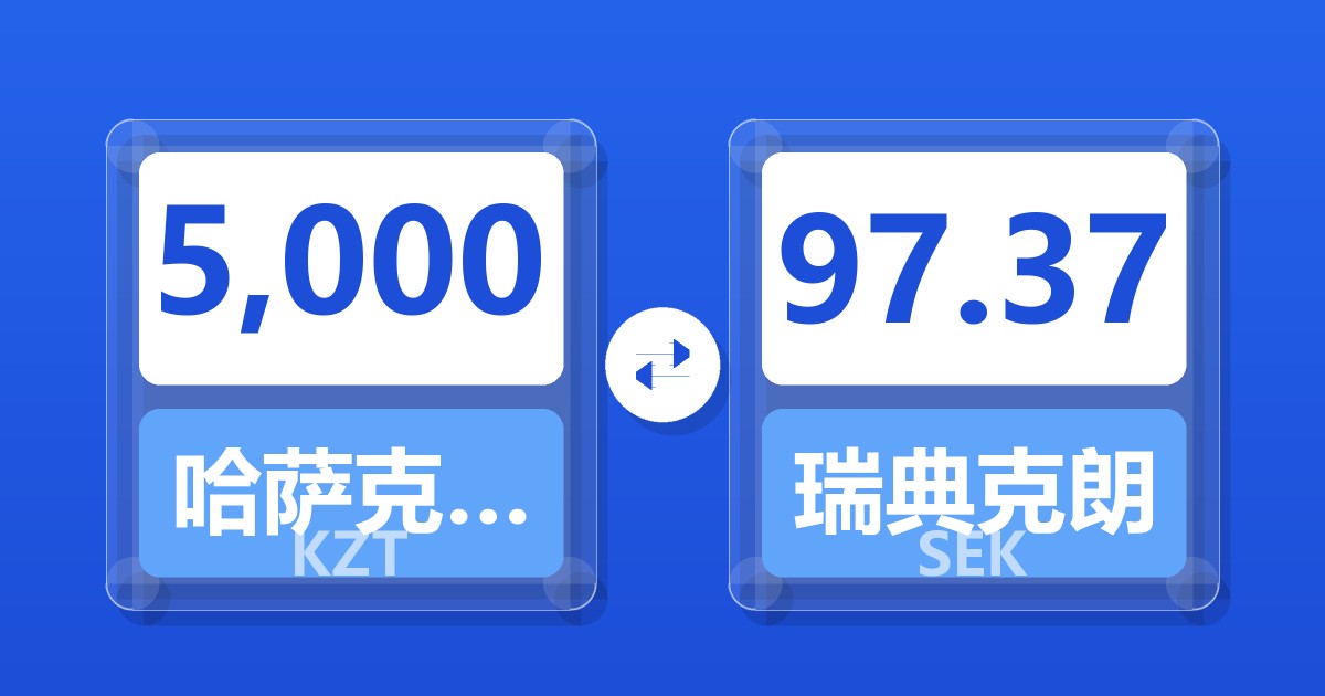 5,000哈萨克斯坦坚戈兑瑞典克朗