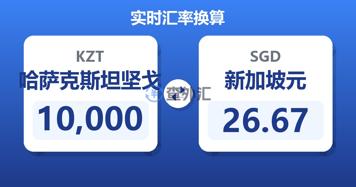 10,000哈萨克斯坦坚戈兑新加坡元