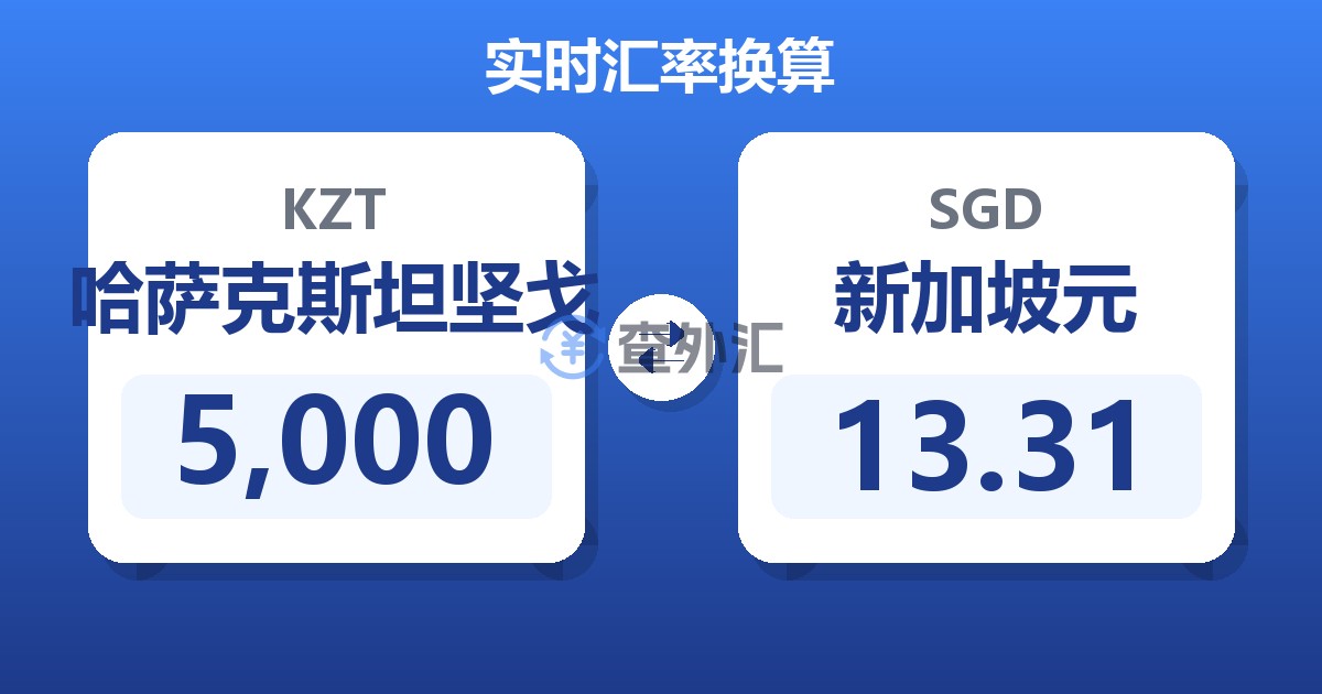 5,000哈萨克斯坦坚戈兑新加坡元
