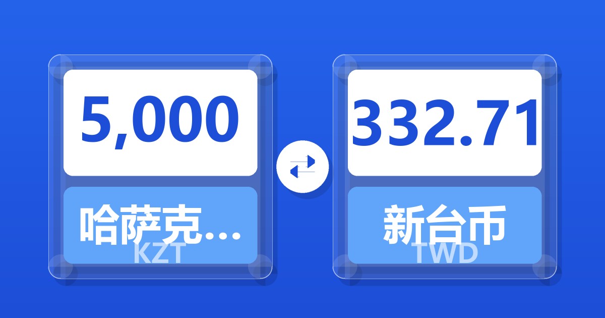 5,000哈萨克斯坦坚戈兑新台币