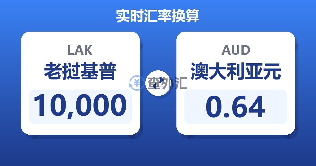 10,000老挝基普兑澳大利亚元