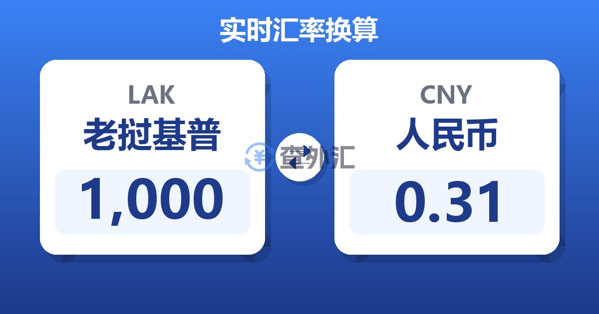 1,000老挝基普兑人民币