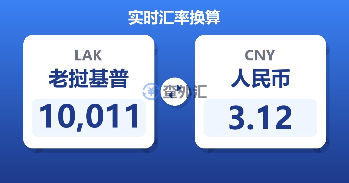 10,011老挝基普兑人民币