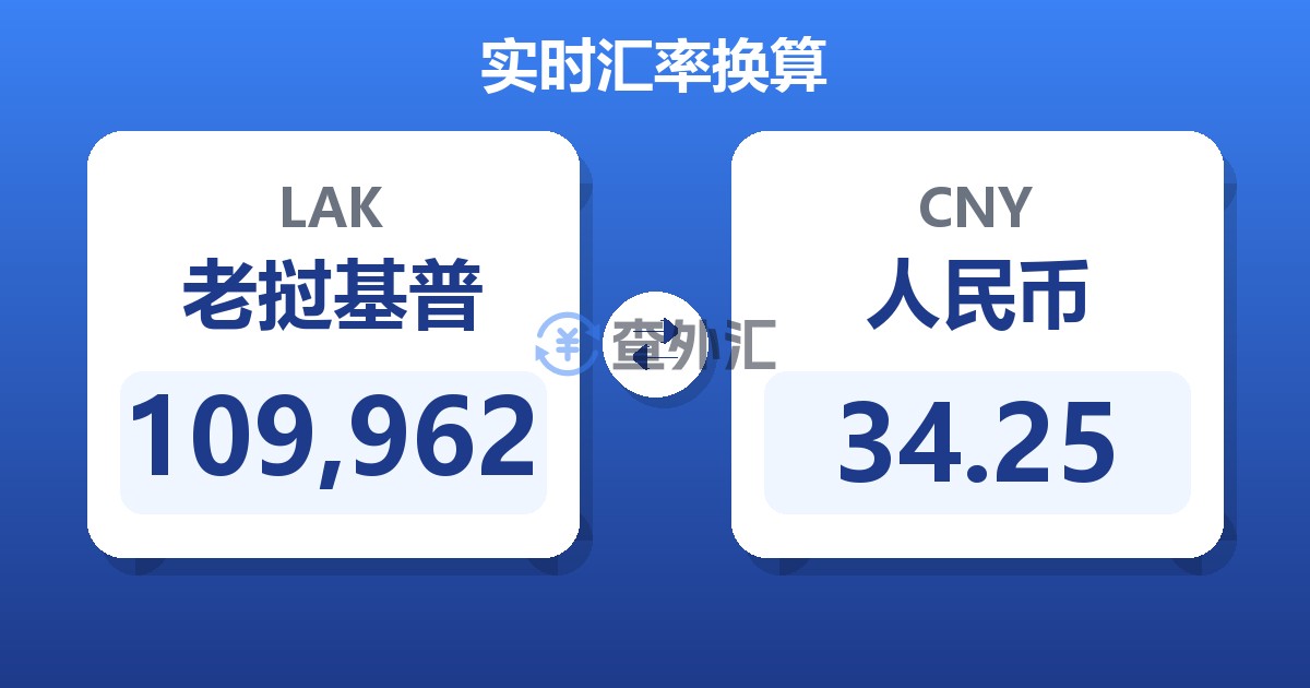 109,962老挝基普兑人民币