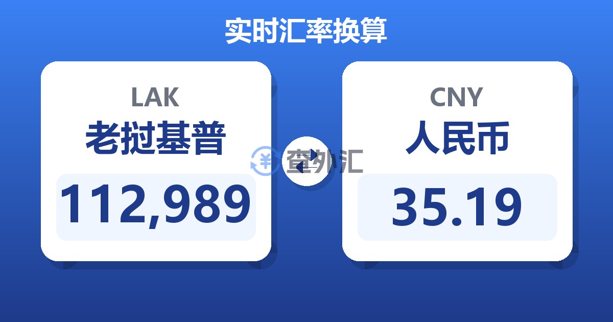 112,989老挝基普兑人民币
