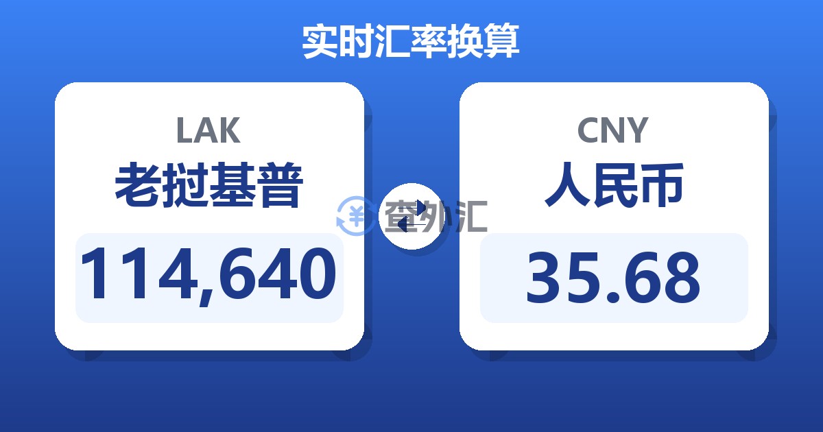 114,640老挝基普兑人民币