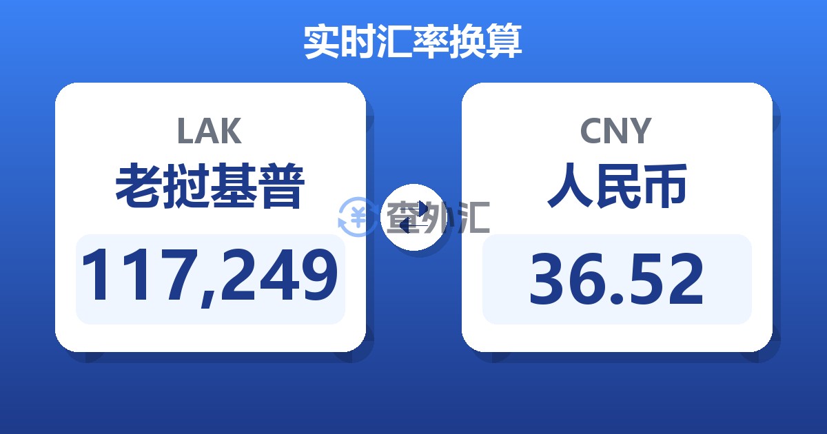 117,249老挝基普兑人民币