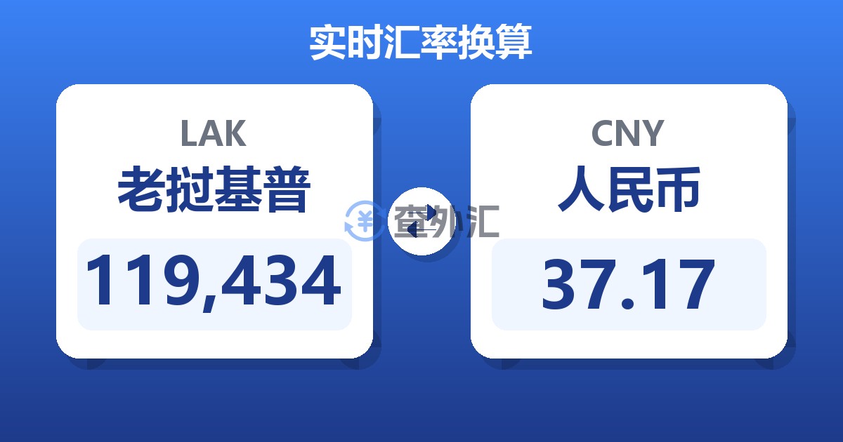 119,434老挝基普兑人民币
