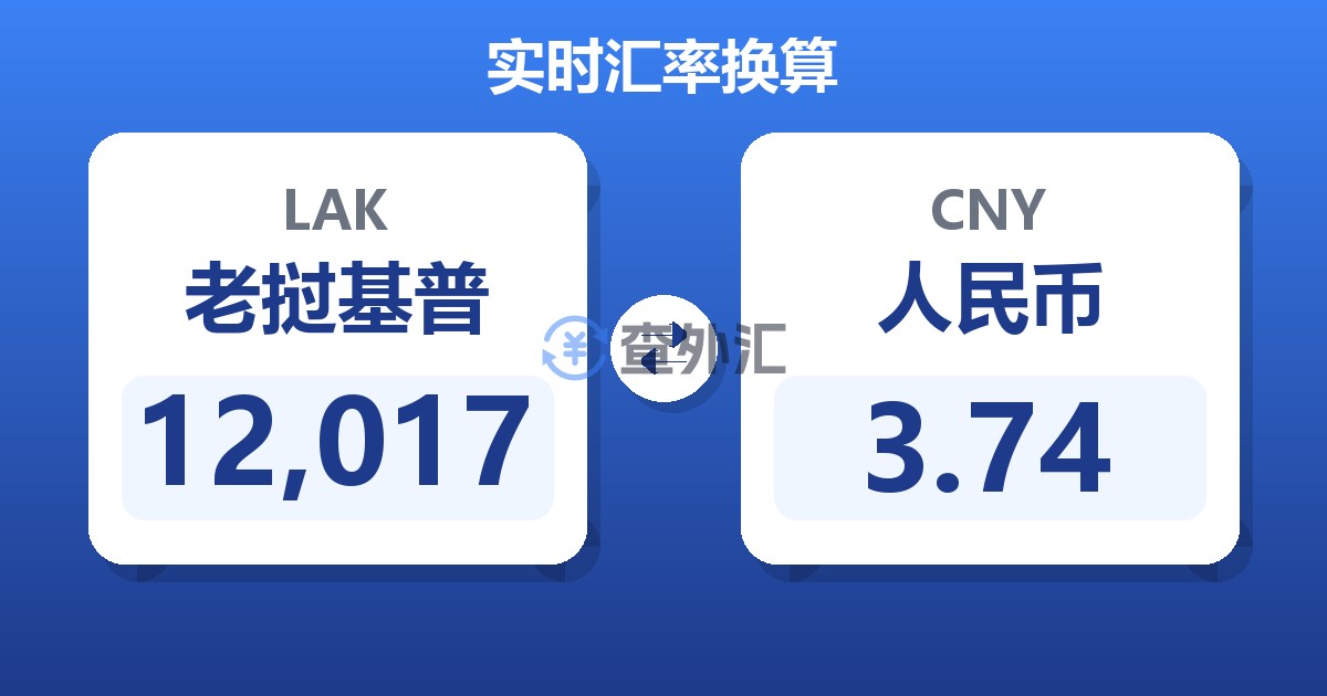 12,017老挝基普兑人民币