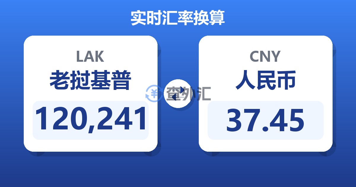120,241老挝基普兑人民币