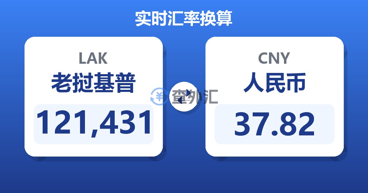 121,431老挝基普兑人民币