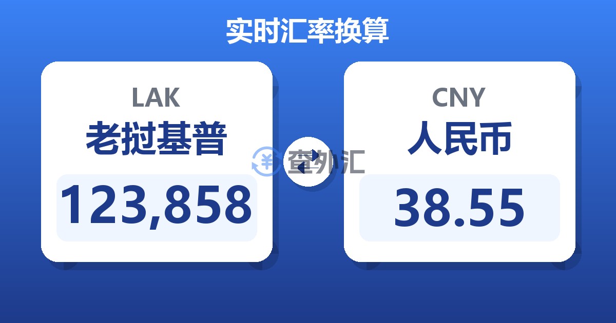 123,858老挝基普兑人民币