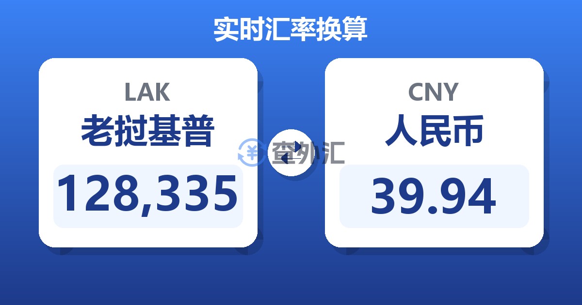 128,335老挝基普兑人民币