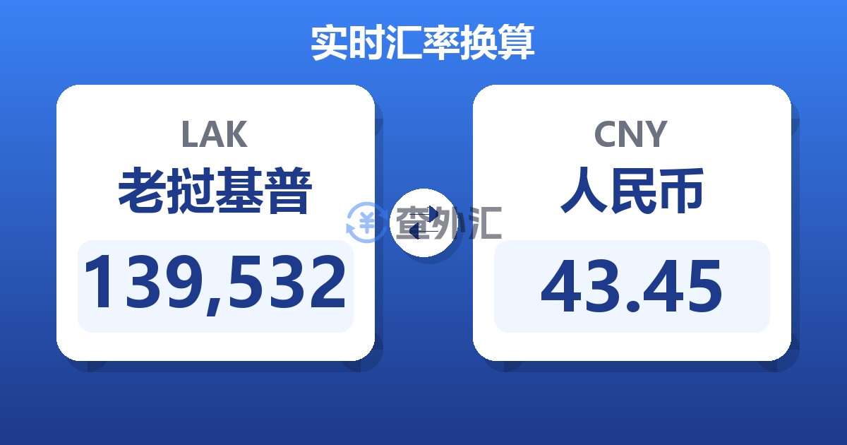 139,532老挝基普兑人民币