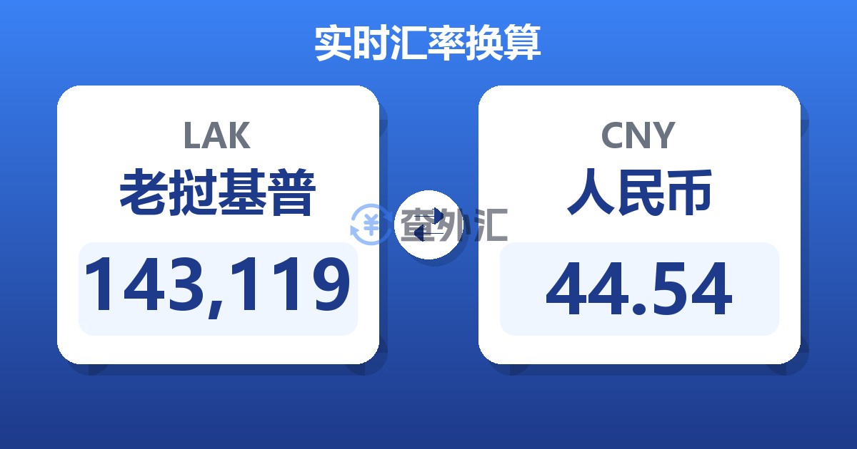 143,119老挝基普兑人民币