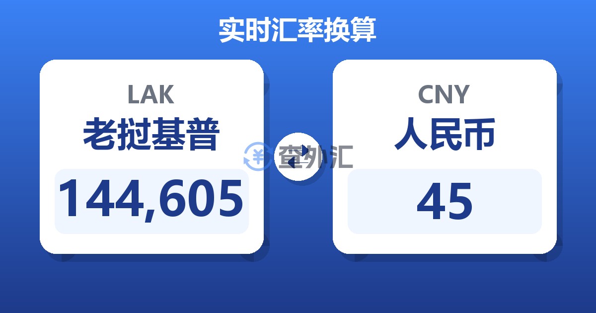 144,605老挝基普兑人民币