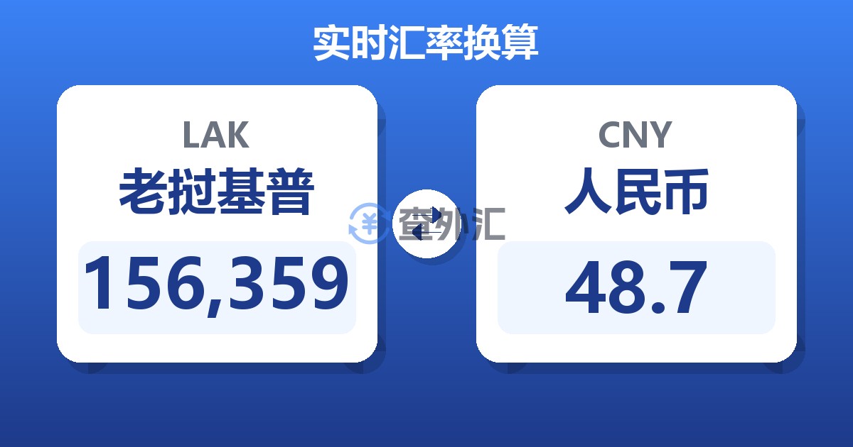 156,359老挝基普兑人民币