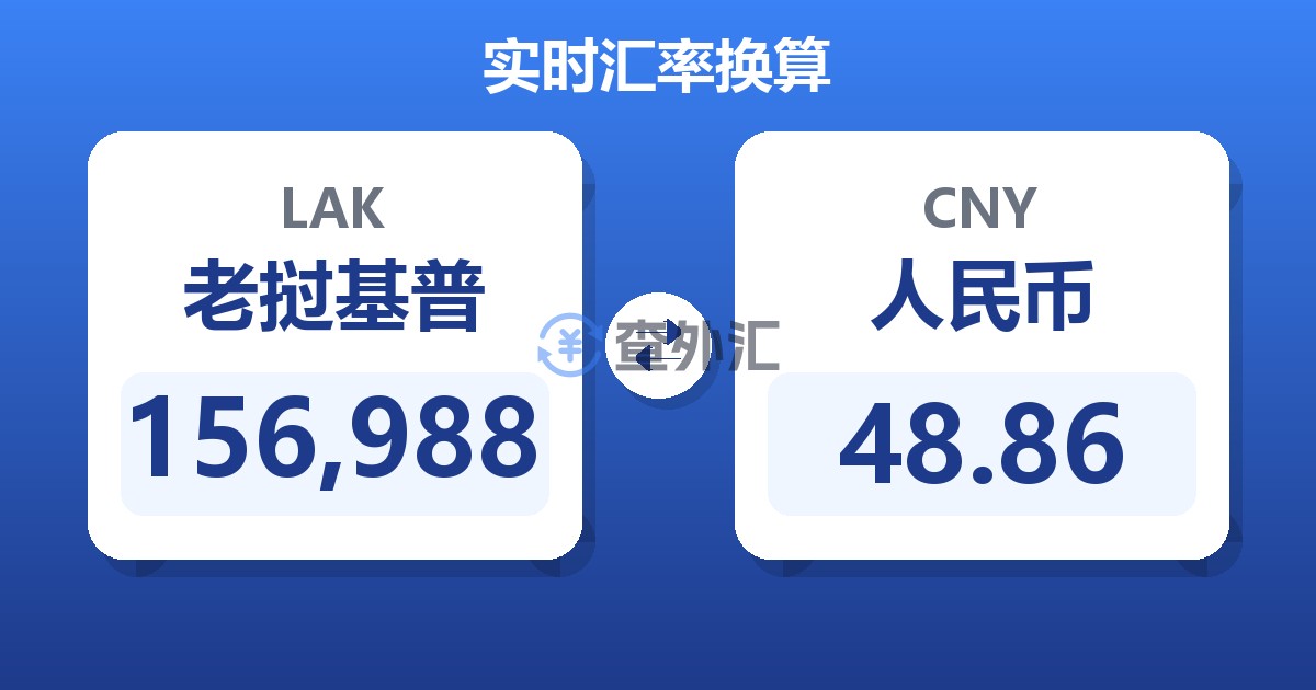 156,988老挝基普兑人民币