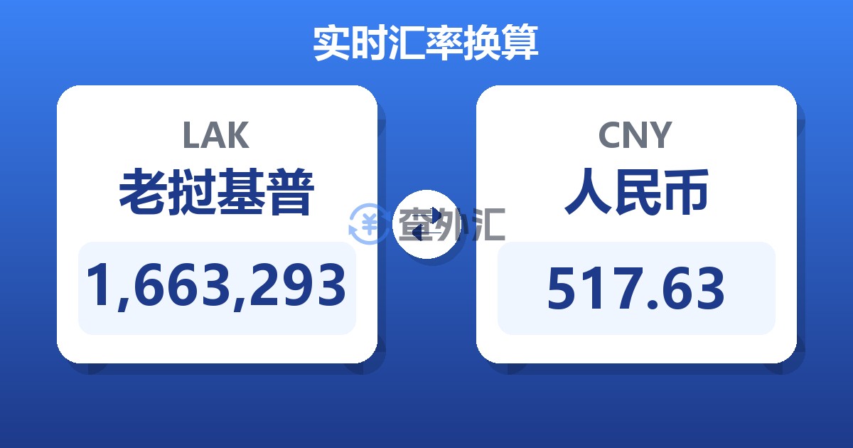 1,663,293老挝基普兑人民币