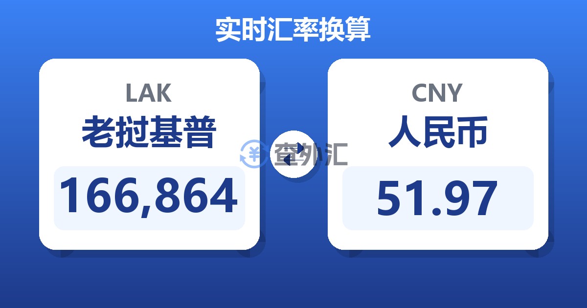 166,864老挝基普兑人民币