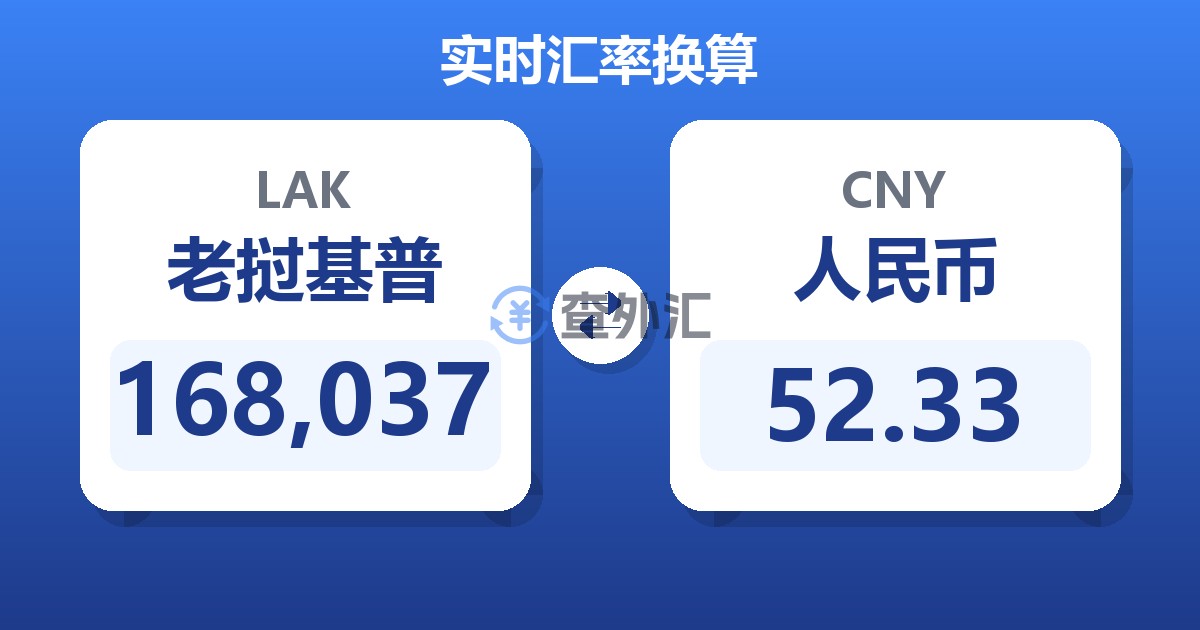 168,037老挝基普兑人民币