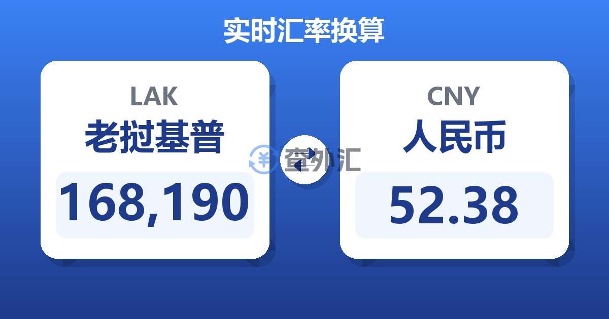 168,190老挝基普兑人民币