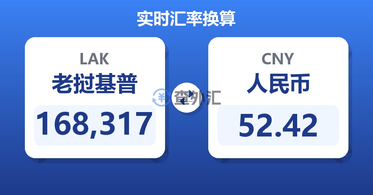 168,317老挝基普兑人民币