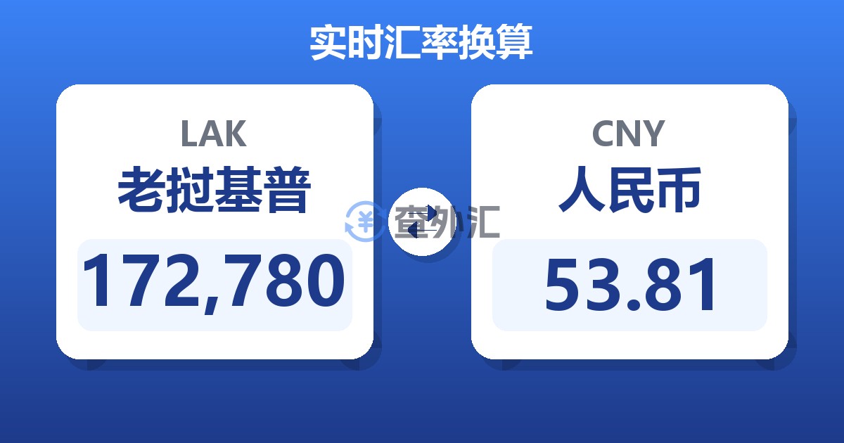 172,780老挝基普兑人民币