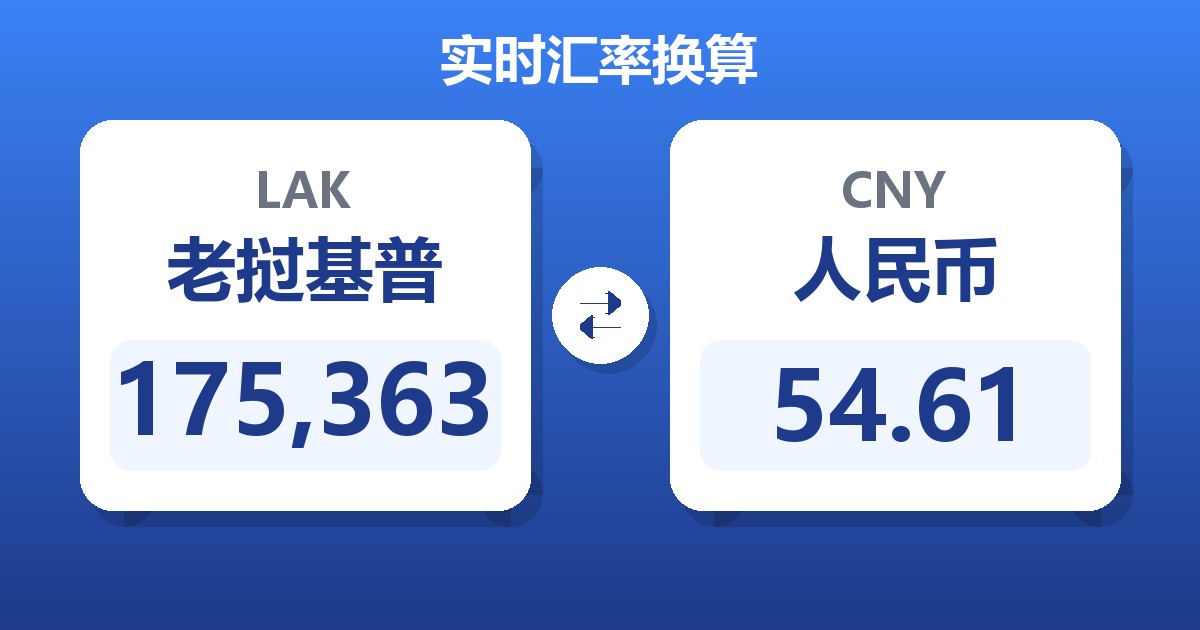 175,363老挝基普兑人民币