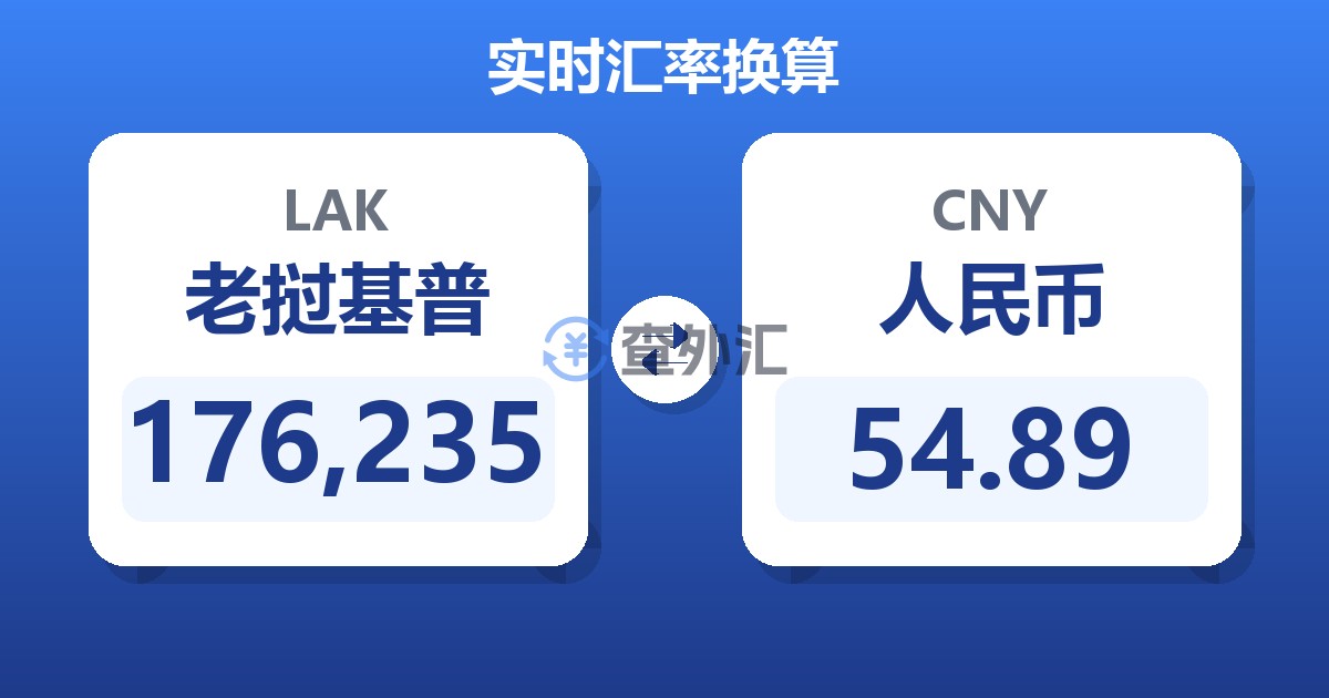 176,235老挝基普兑人民币