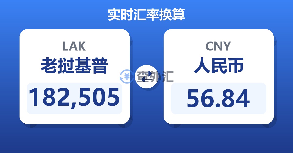 182,505老挝基普兑人民币