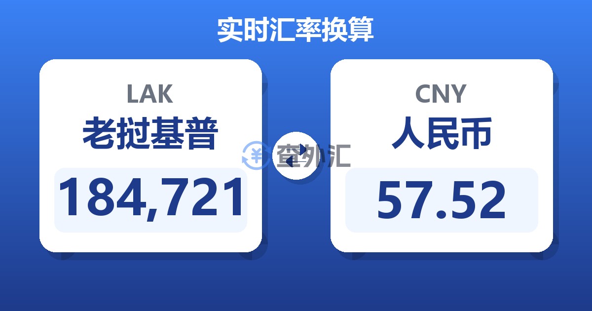 184,721老挝基普兑人民币