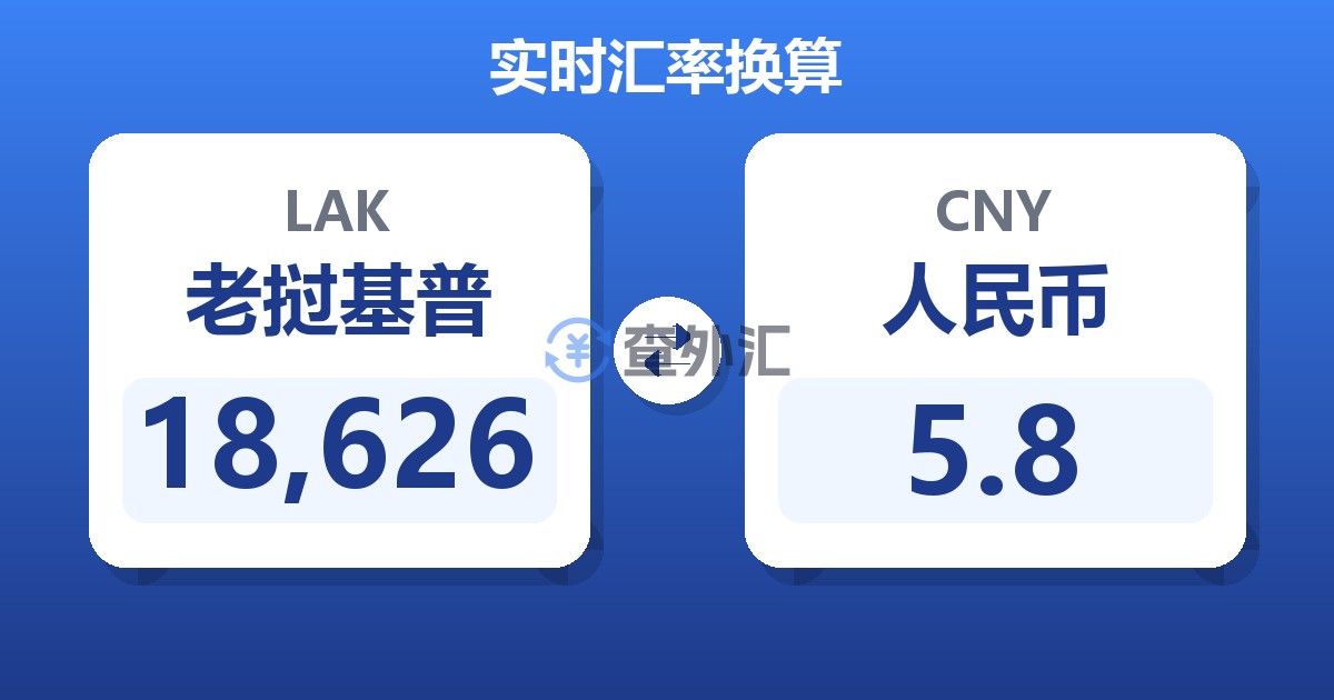 18,626老挝基普兑人民币