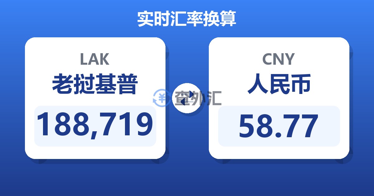 188,719老挝基普兑人民币