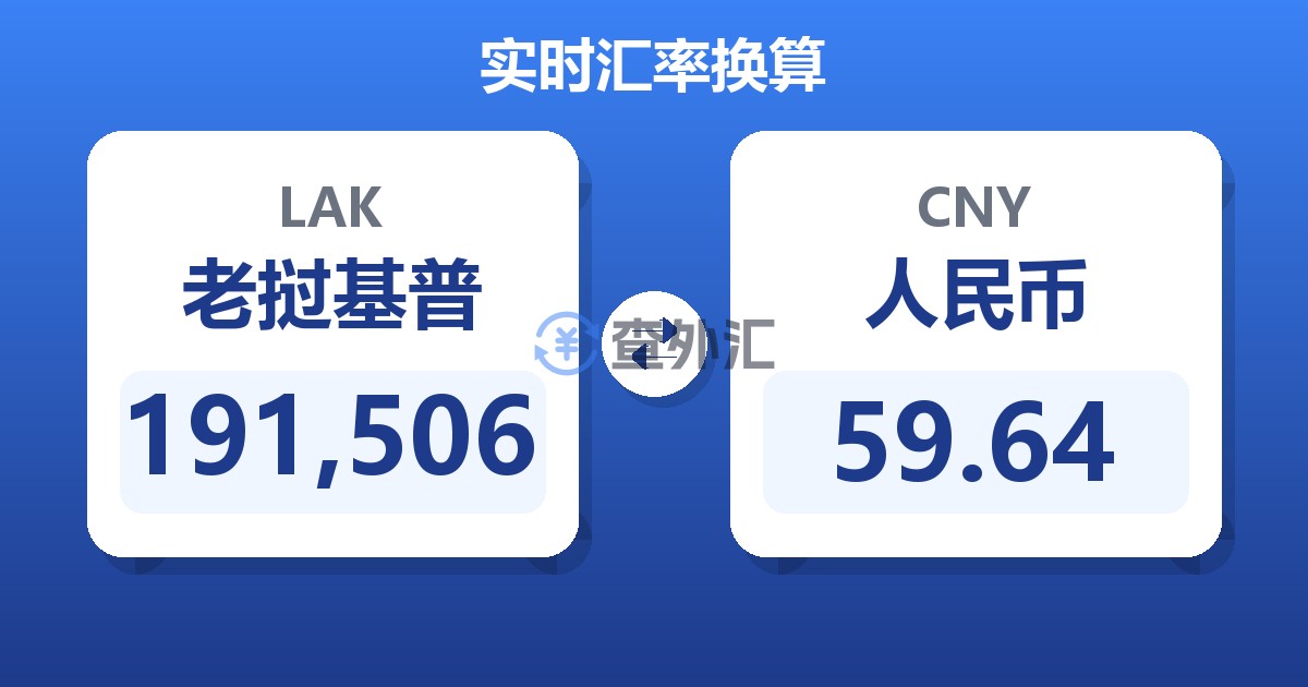 191,506老挝基普兑人民币