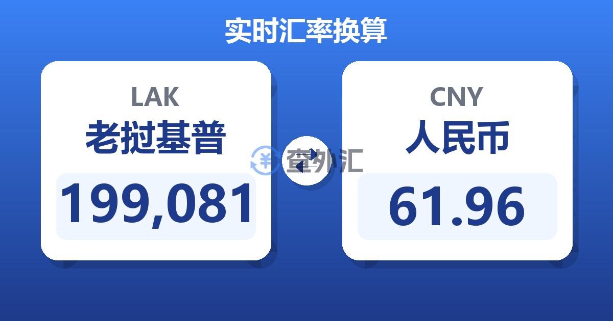 199,081老挝基普兑人民币