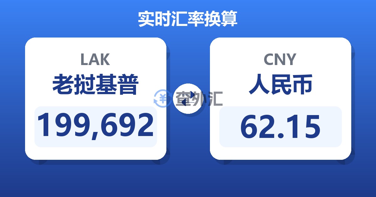 199,692老挝基普兑人民币