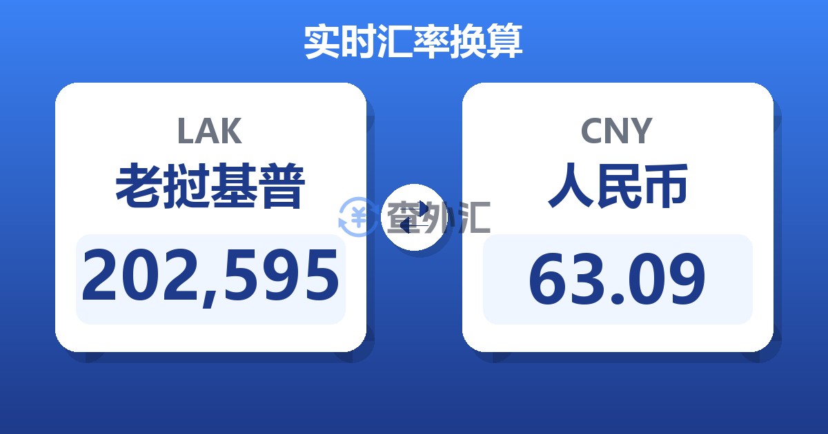 202,595老挝基普兑人民币