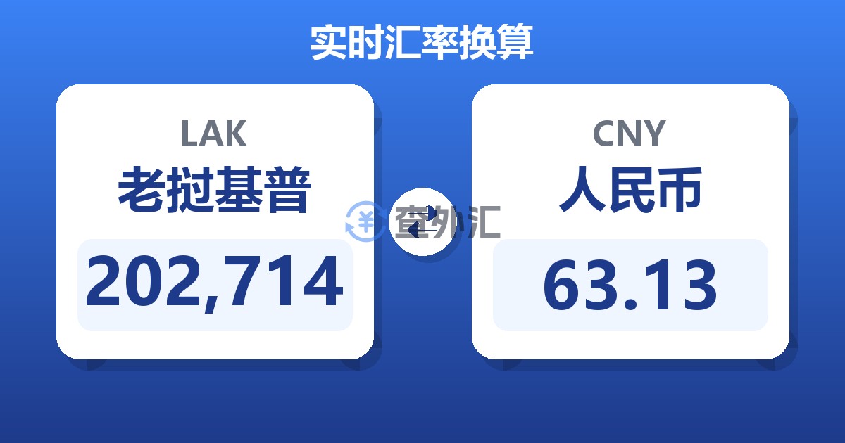 202,714老挝基普兑人民币