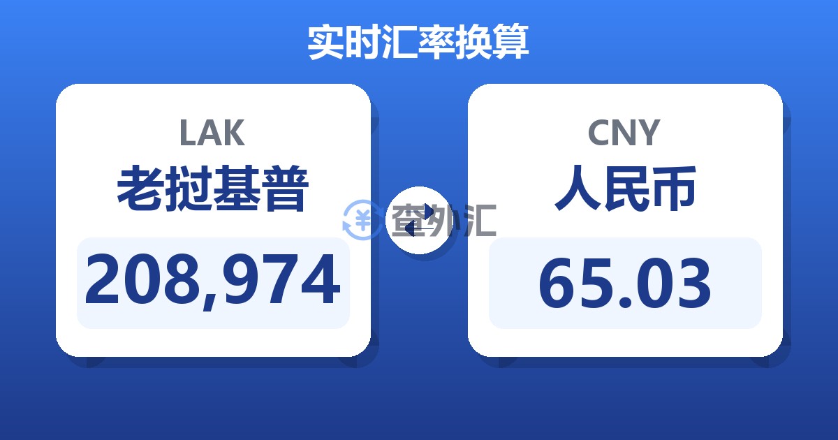 208,974老挝基普兑人民币