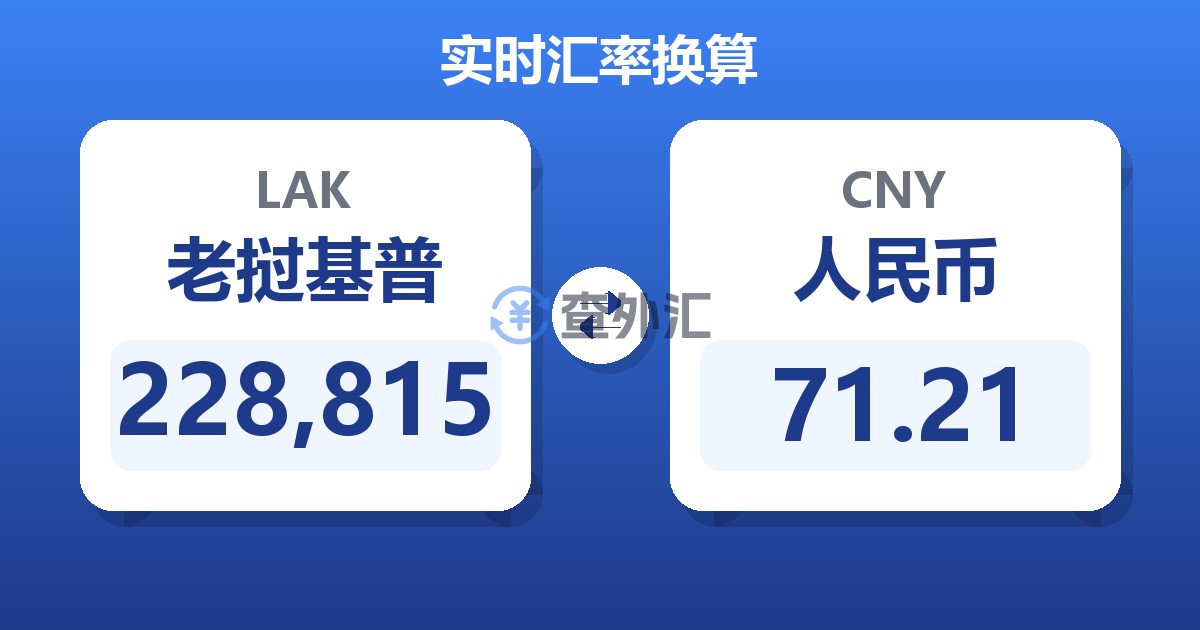 228,815老挝基普兑人民币