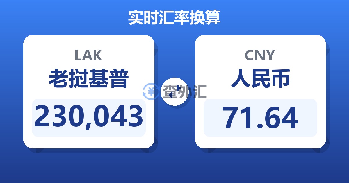 230,043老挝基普兑人民币