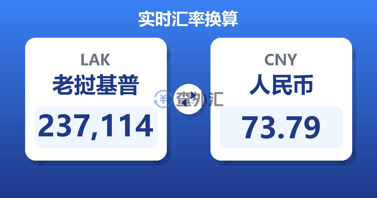 237,114老挝基普兑人民币