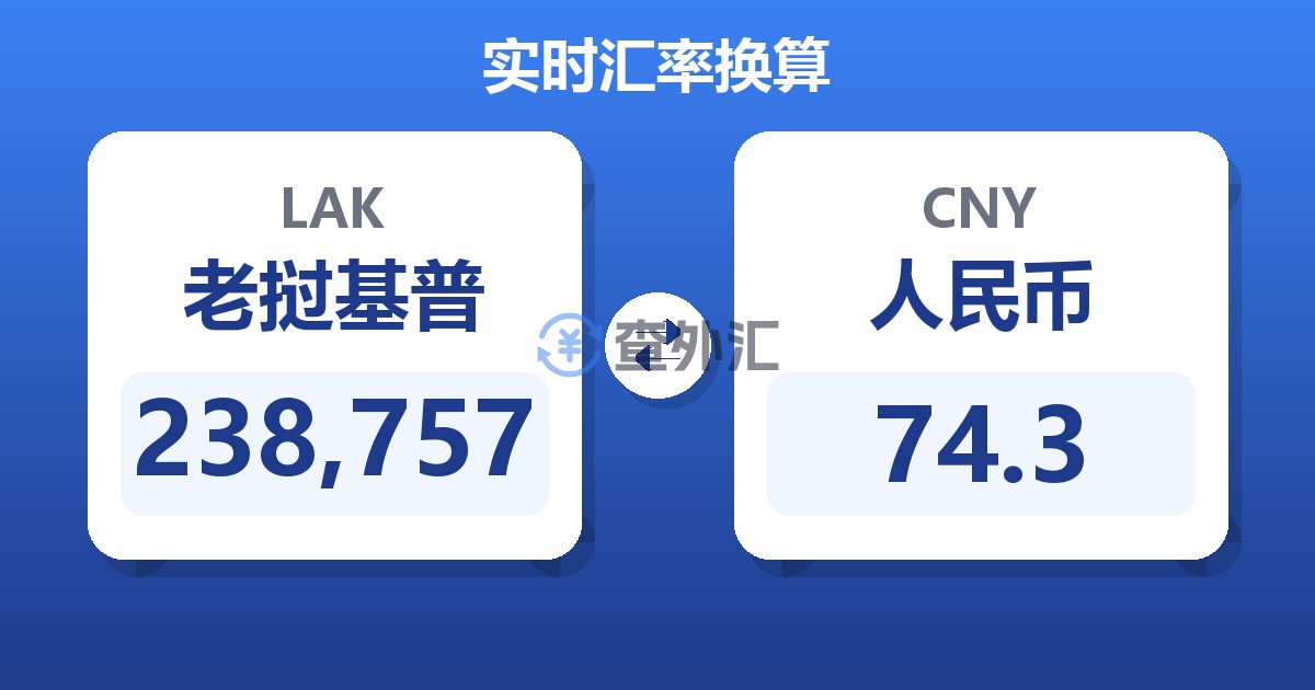 238,757老挝基普兑人民币