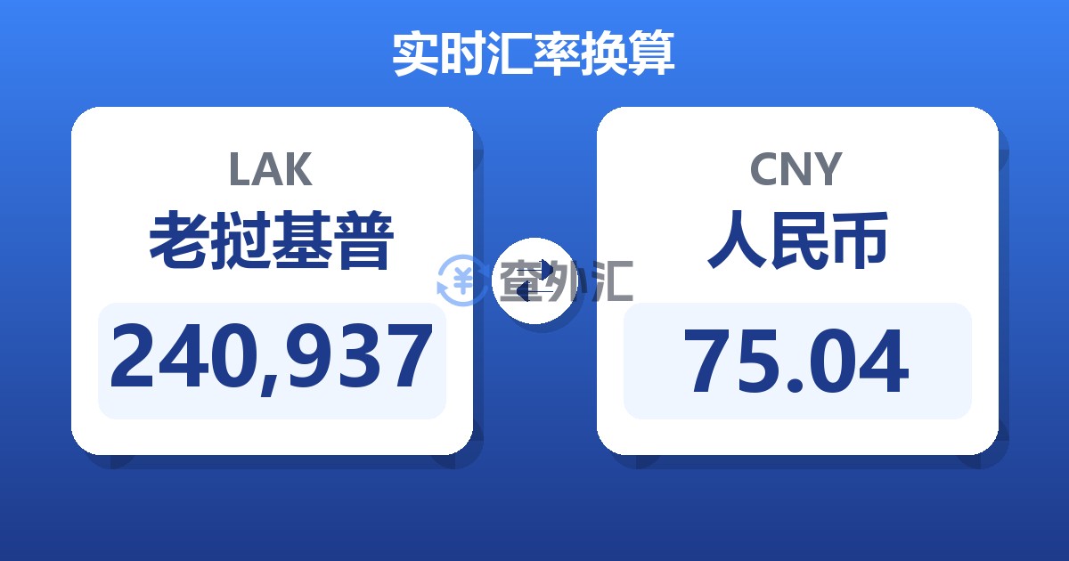 240,937老挝基普兑人民币
