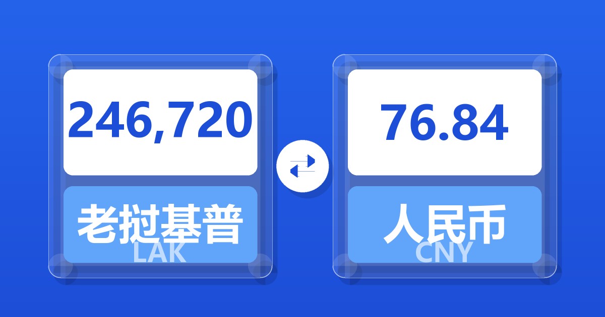 246,720老挝基普兑人民币