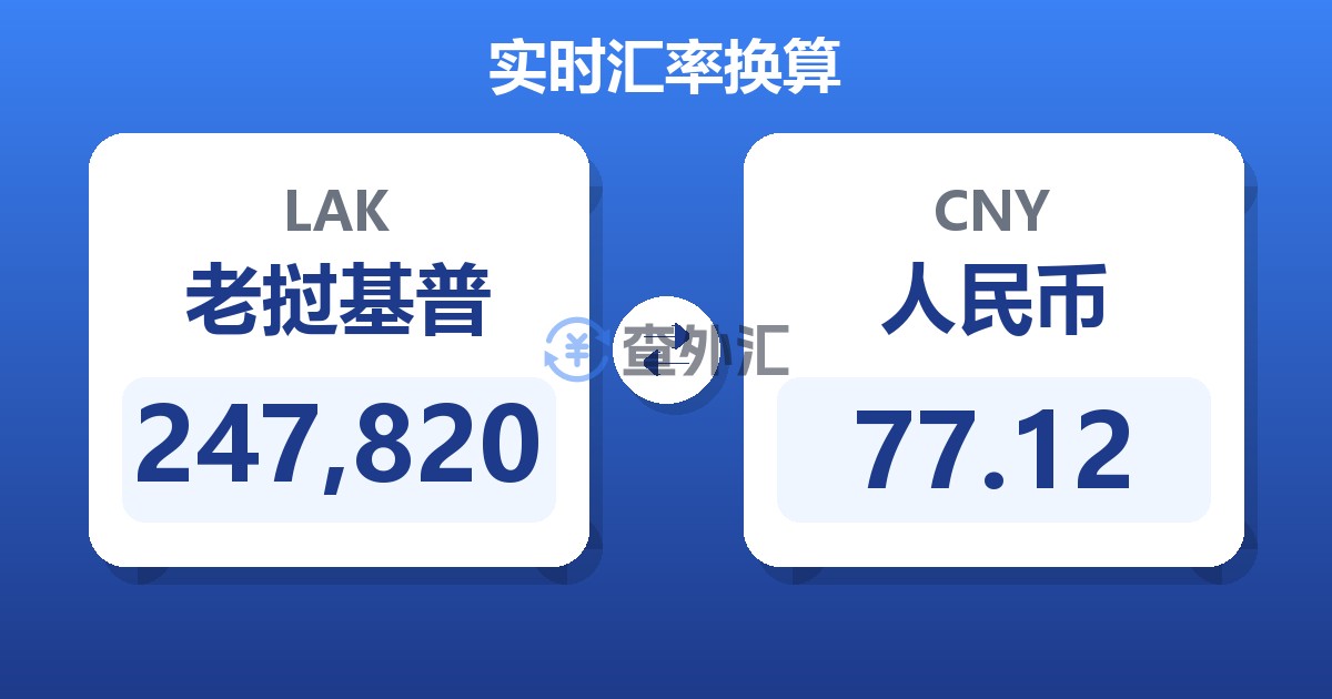 247,820老挝基普兑人民币